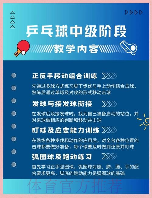 普及、提高、专业——“学霸球王”其实可以这样培养